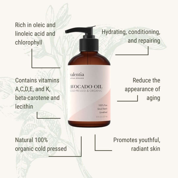 Avocado Oil - Natural Chlorophyll + Oleic Acid - Valentia Skincare