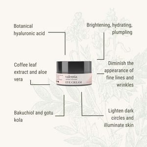 Eye Cream - Botanical Hyaluronic Acid, Coffee Leaf  + Bakuchiol - Valentia Skincare