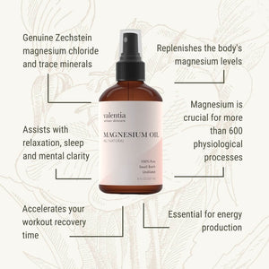 Magnesium Oil - Zechstein Magnesium Chloride + Trace Minerals - Valentia Skincare