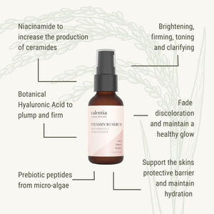 The Serum Set - Hyaluronic Acid Serum, Vitamin C Serum, Vitamin B3 Serum - Valentia Skincare
