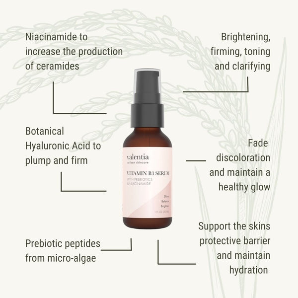 The Serum Set - Hyaluronic Acid Serum, Vitamin C Serum, Vitamin B3 Serum - Valentia Skincare