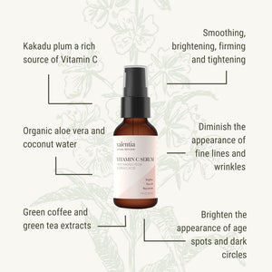 The Serum Set - Hyaluronic Acid Serum, Vitamin C Serum, Vitamin B3 Serum - Valentia Skincare