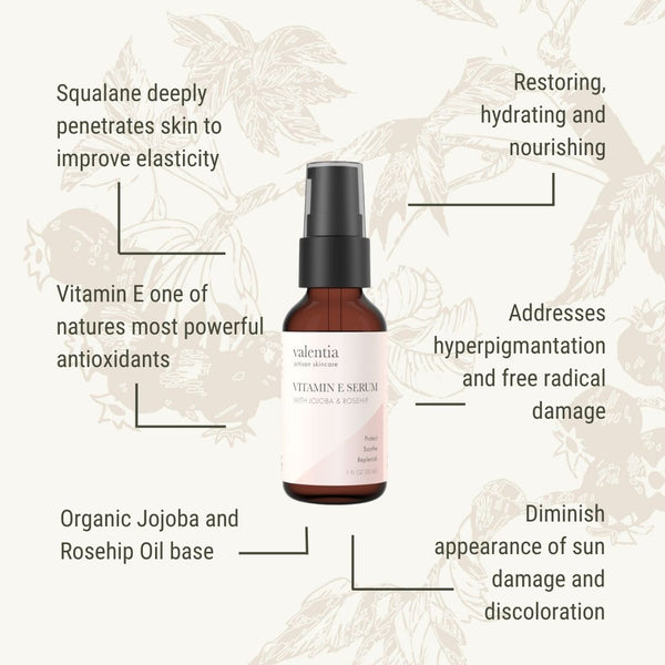 Vitamin E Serum - Squalane, Tamanu Oil + Raspberry Seed - Valentia Skincare